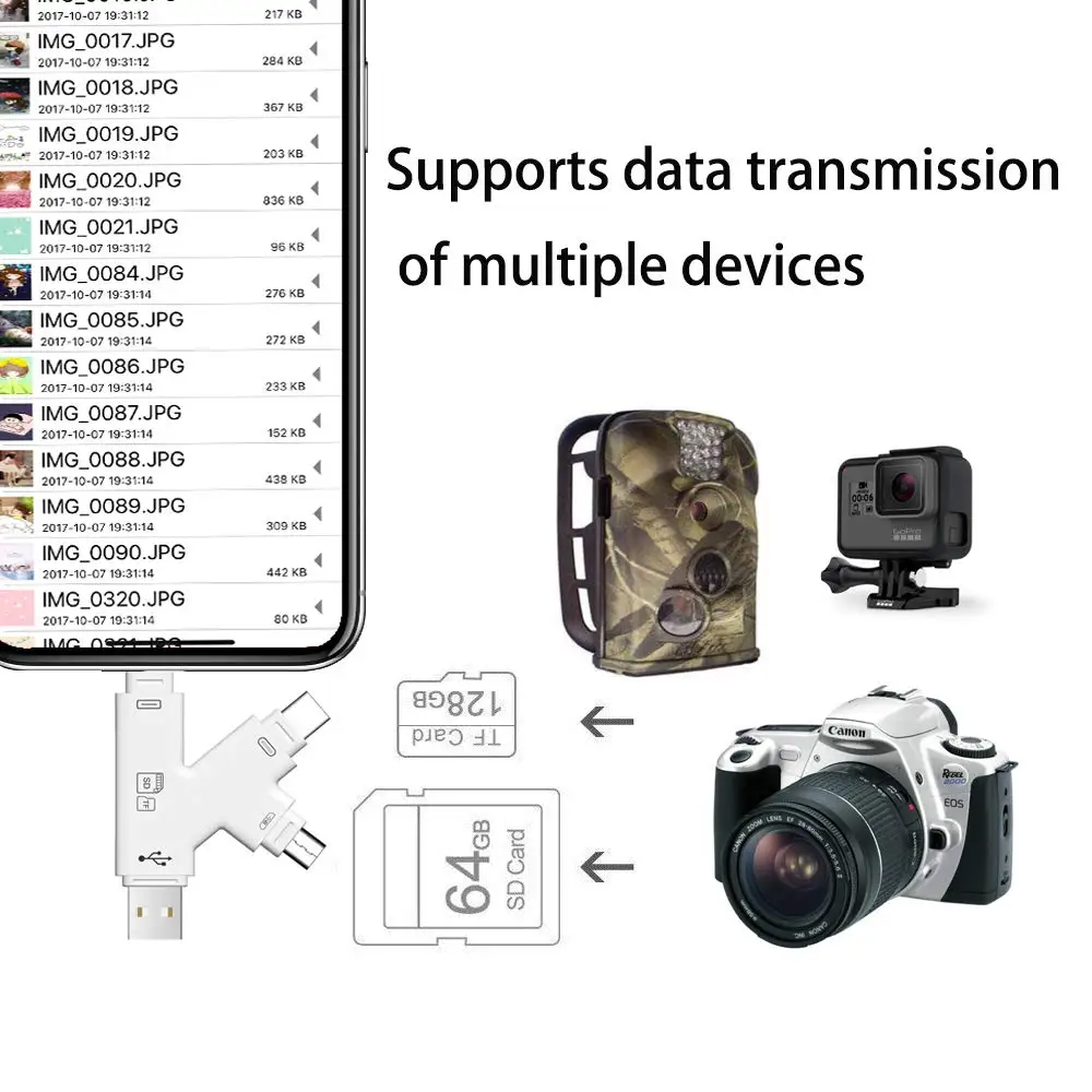 Кардридер LYBALL 4 в 1 TF Micro SD SDHC с разъемом USB Type C внешний флеш накопитель для