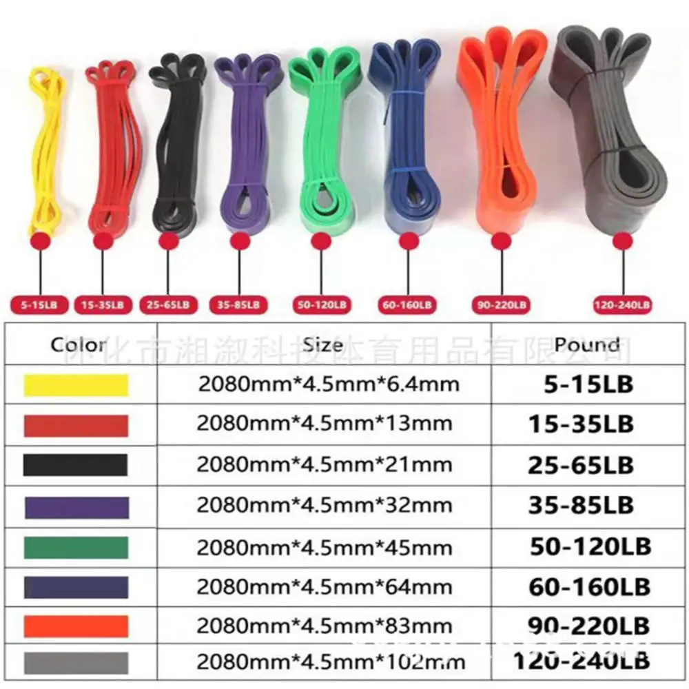 

Resistance Bands Natural Latex Expander Power 208cm Yoga Rubber Loop Band Training Power Band Fitness Elastic Bands