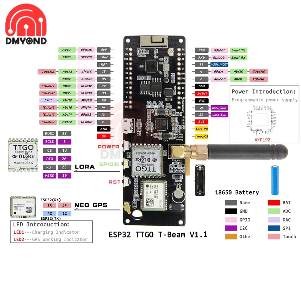 Bluetooth Wi Fi модуль T Beamv ESP32 беспроводной LoRa GPS NEO 6M SMA с OLED экраном макетная плата