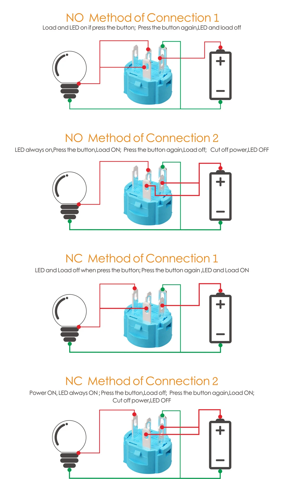 LANBOO 16 мм ON OFF мгновенная пластиковая кнопка переключатель с светодиодный 24V220V