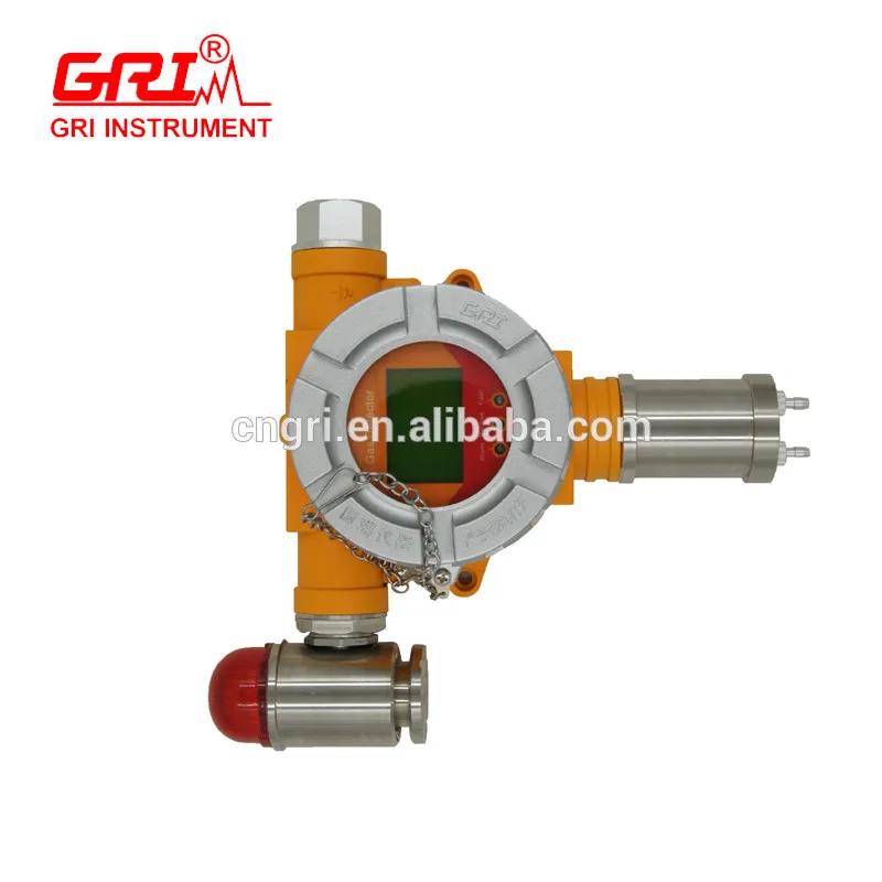 

Fixed CO2 NDIR INFARED Gas Analyzer