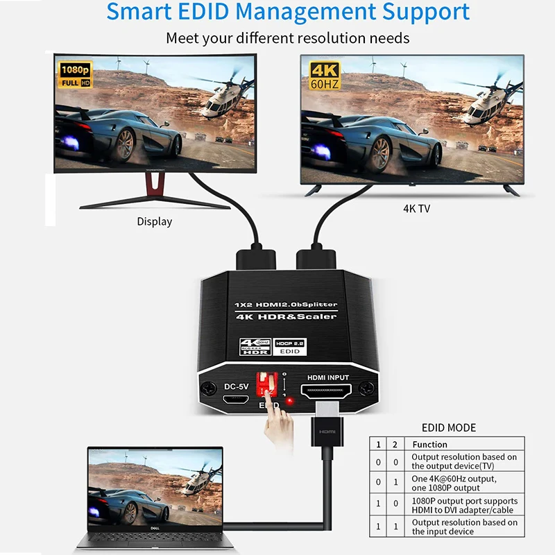 Hdmi сплиттер 1 в 2 выхода 4K 1x2 HDCP2.2 3D усилитель сигнала мощности с аудио