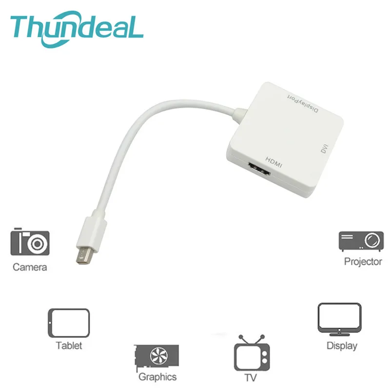 

Cable Adapter 3 in 1 DVI/VGA Mini Display Port Male to HDMI Female DVI VGA Display Port for MacBook TV Projector Converter