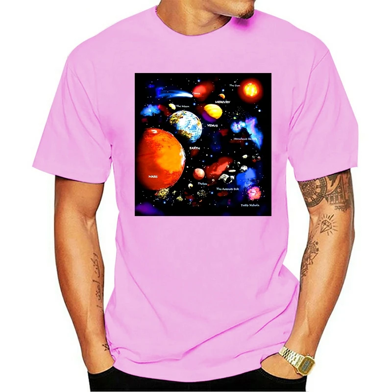 Солнечная система планеты Comet Космическая туманность и астрономический научный 2