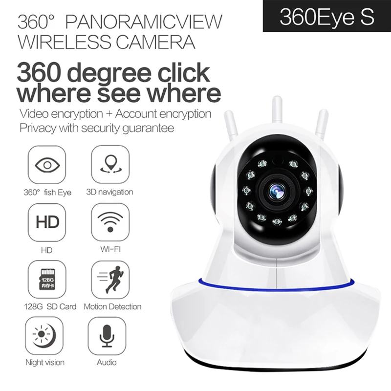 Новейшая беспроводная Wi Fi IP камера Neasgor 2 МП 1080P с тремя антеннами умный