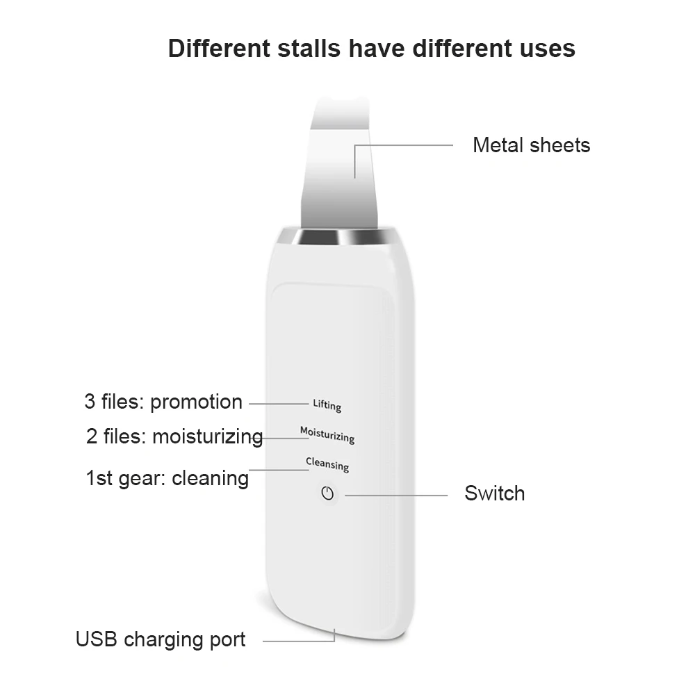 Ультразвуковой ионный очищающий массажный скраб для кожи лица пилинг Лопата