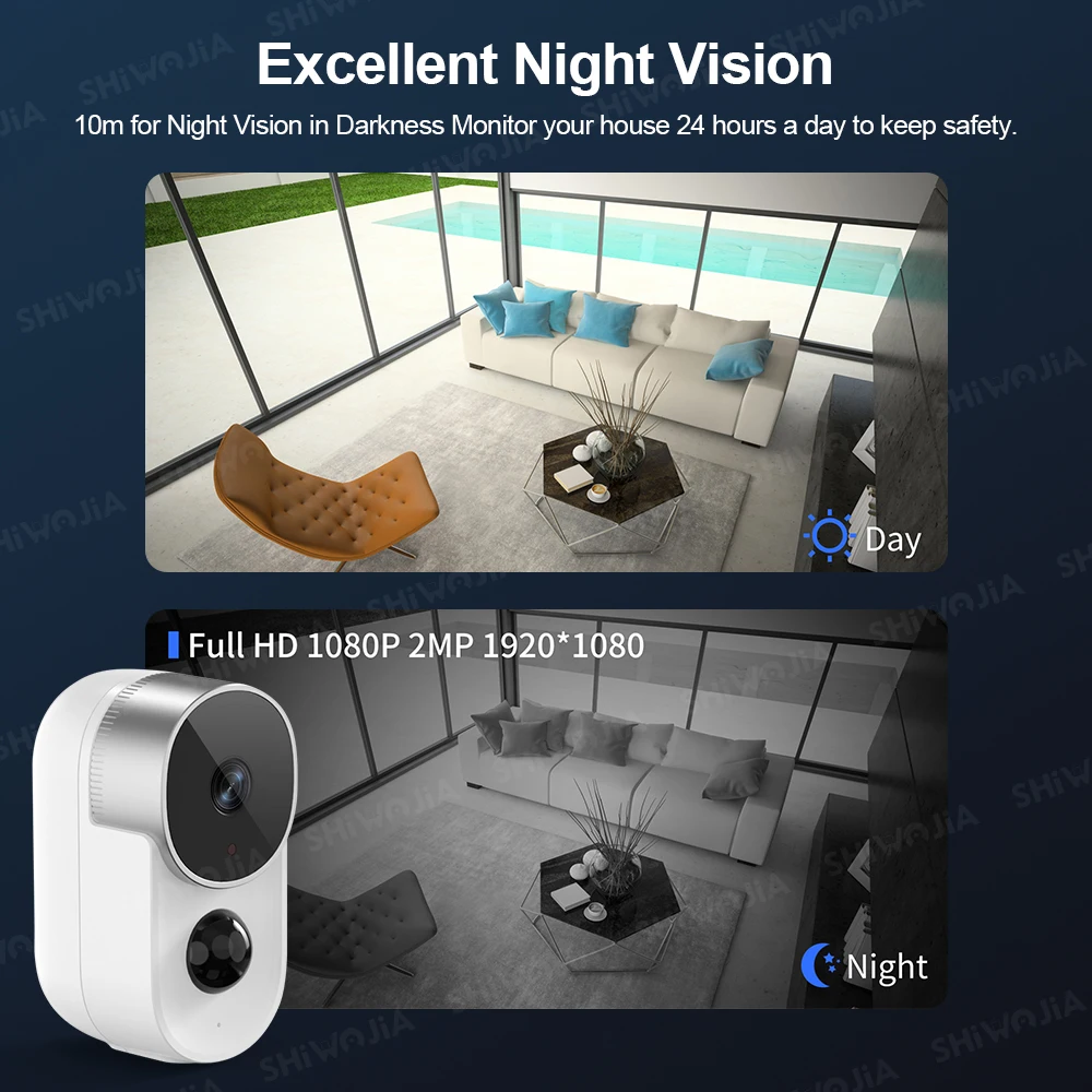 

1080P WiFi Camera Tuya SmartLife Camera Outdoor Wifi AI PIR Motion Derection 2-way Audio Battery Powered Security CCTV Camera