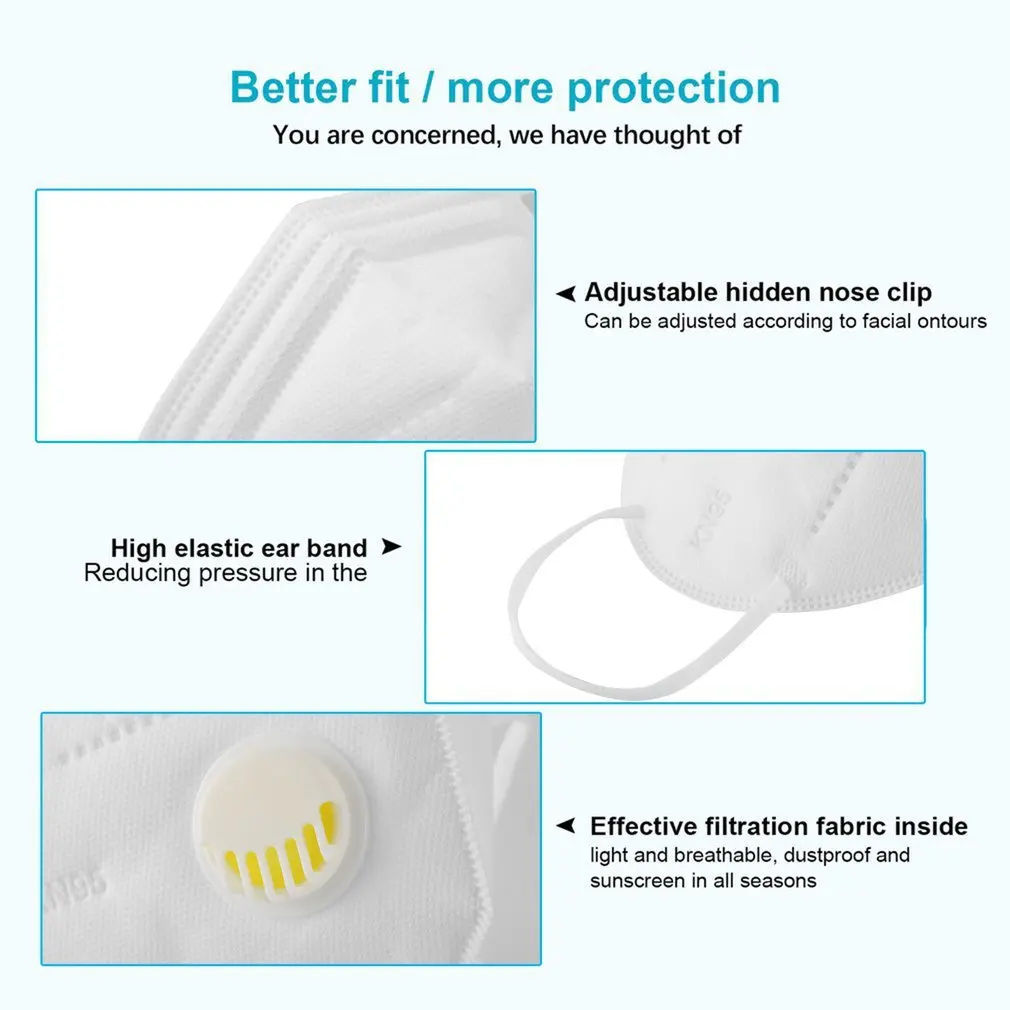 

50pcs 5-layer KN95 FFP2 Protective Face Mask Respiratory Dustproof Antibacterial Mask Comprehensive Protection Mask With Valve