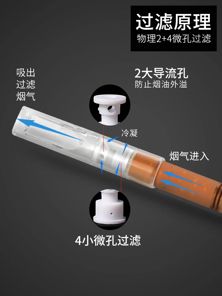 100 шт/банка одноразовый микропористый фильтр держатель сигареты для 7 6 мм | Дом и