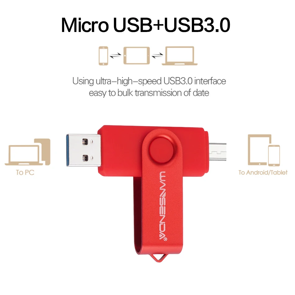 WANSENDA usb 3 0 USB флеш накопитель OTG 256 ГБ 128 64 32 16 ГБ|USB флэш-накопители| |