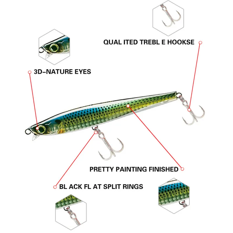 1PCS Top Fishing Lure Sinking Minnow 105mm 30g Artificial Hard Bait Saltwater Black Bass Pike Long Casting Tungsten Weight