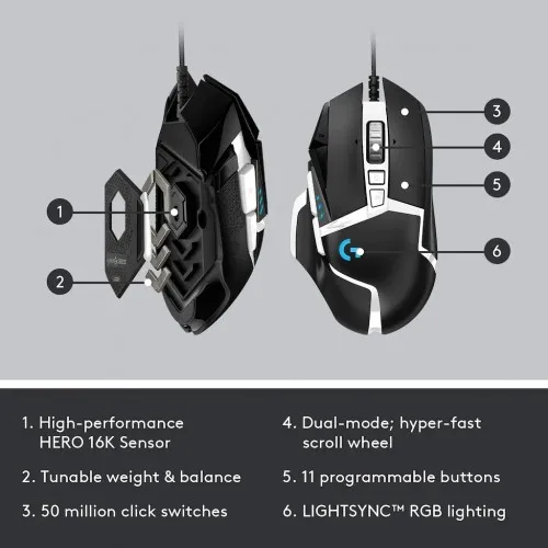 Logitech G502 SE Hero Gaming Wired USB Mouse (910-005728)