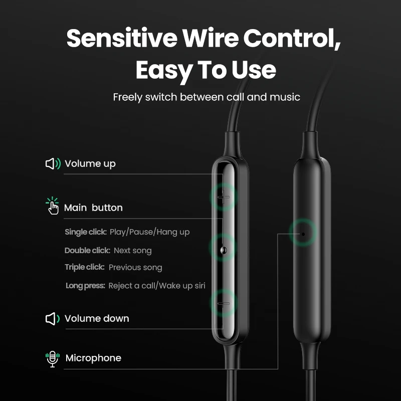 UGREEN Wired Earphone With Microphone In Ear 3.5mm Noise Cancelling USB Type C Lightning Earphones For iPhone Xiaomi Headphones