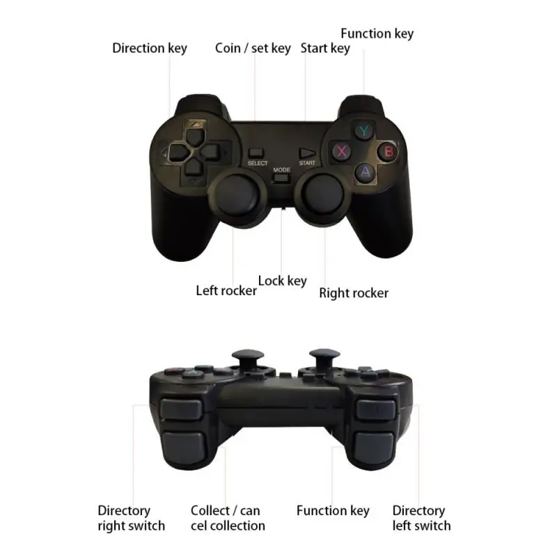 

Game Box WiFi 4K Android TV Set-top Box For PSP/PS1/N64/MD/SNES Video Game Console With 6000+ Games Retro Emulators Console