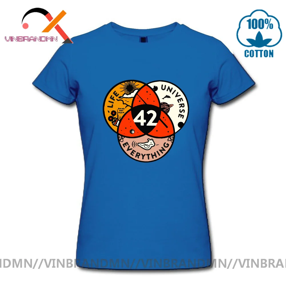 Футболка с ангелом цифрами жизни Вселенной ответами на все 42 футболки женская