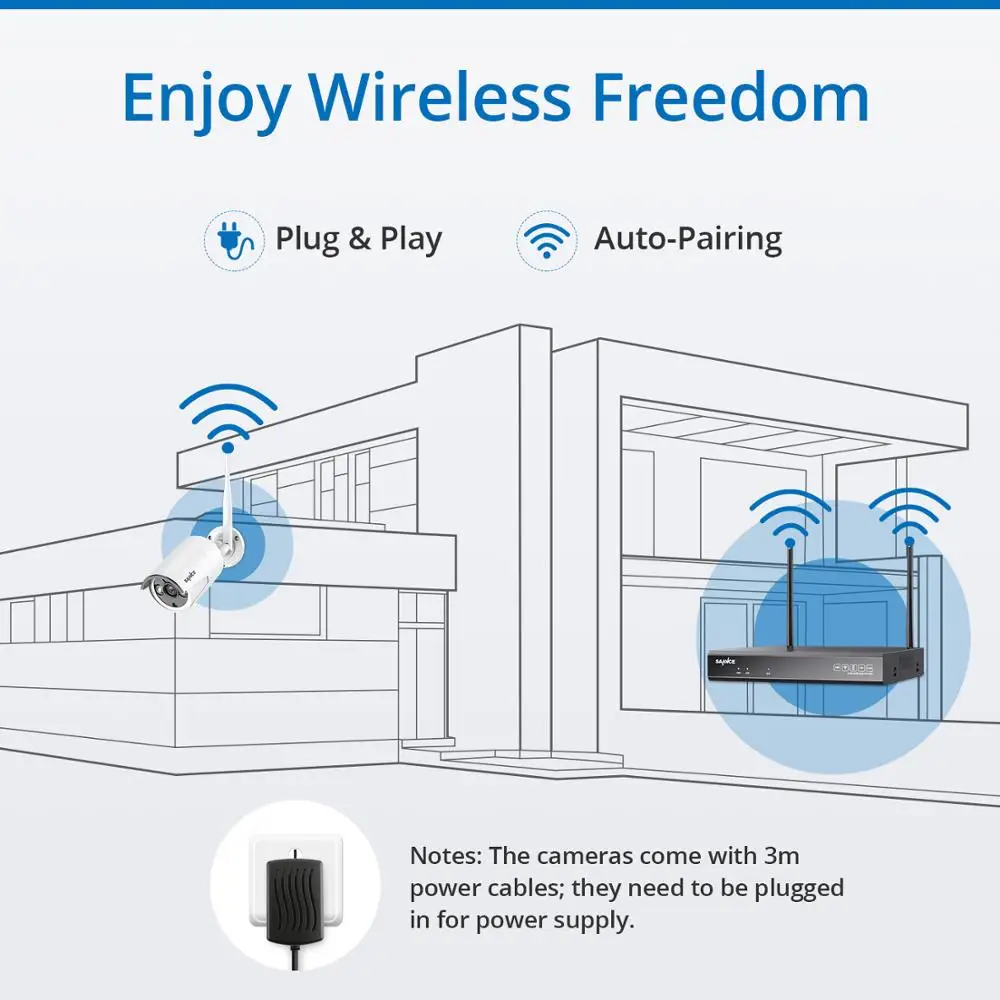 SANNCE 8CH 1080P Wi-Fi камера видеонаблюдения системы безопасности 8 шт. 2MP беспроводная уличная Wifi ip-камера P2P система видеонаблюдения Комплект