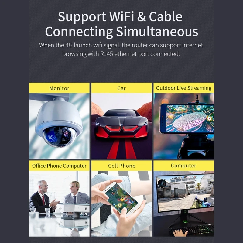 COMFAST E3 4G LTE 2 4 ГГц Wi Fi роутер антенны SIM карта беспроводной удлинитель|USB-гаджеты| |