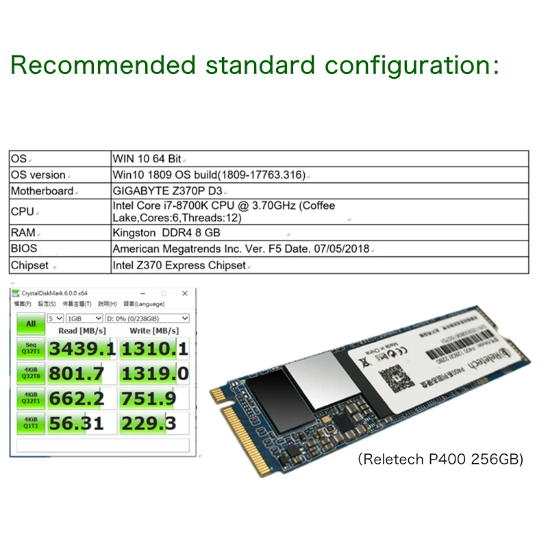Reletech SSD M2 NVMe 512 ГБ 256 ГБ 1 ТБ 2 ТБ PCIe твердотельный накопитель с кэшем DRAM 2280 SSD внутренний жесткий диск для настольных компьютеров и ноутбуков.