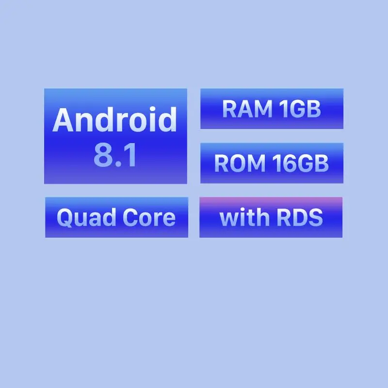 Android 8.1 4-core Seicane HD 1024*600 Android 9,0 для 2004-2007 2008 2009 Mazda 3 автомобильное радио gps блок плеер Поддержка Зеркало Ссылка 3g WiFi 1080P DVR - Цвет: Android 8.1 4-core