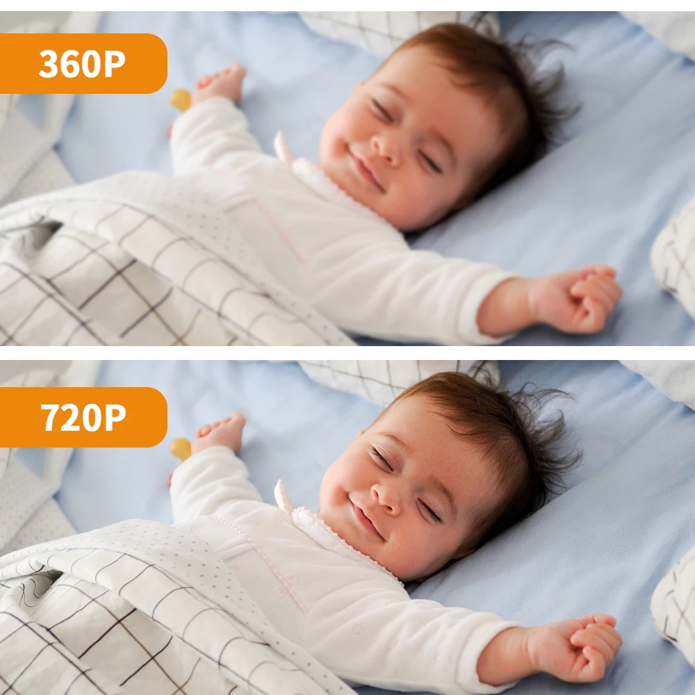 kebidumei 2.4 inch High Resolution Baby Monitor Infrared Night Vision Wireless Video Sleeping | Безопасность и защита