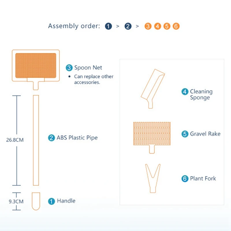 Набор инструментов для очистки аквариумных рыбок скребок водорослей лезвие