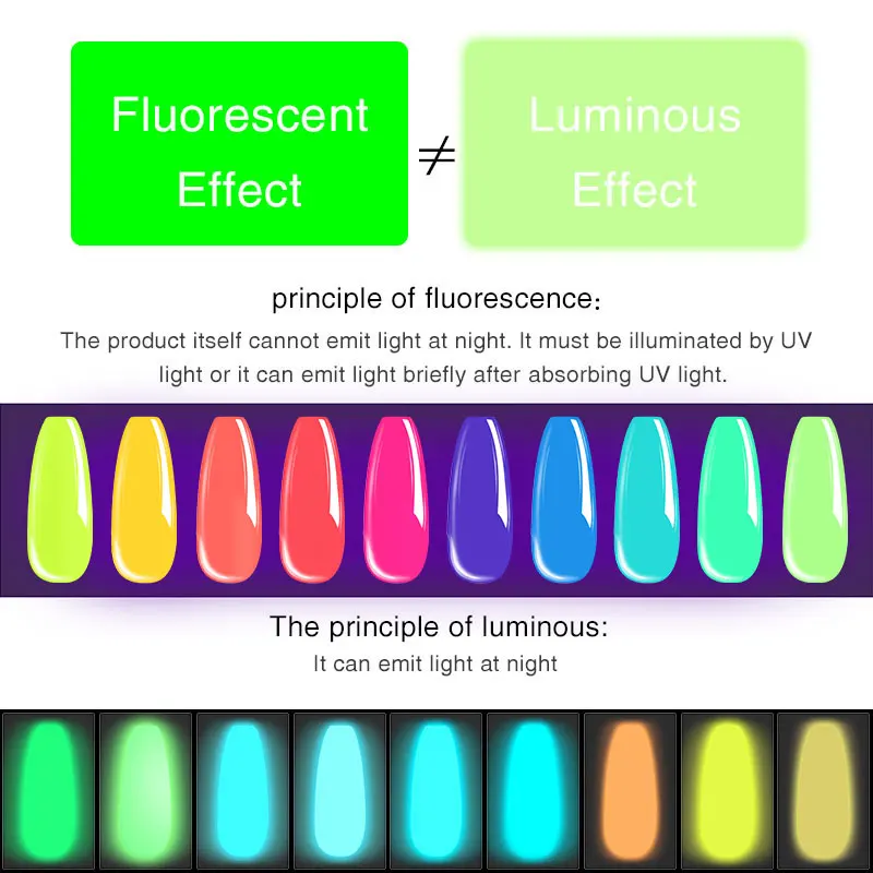 Неоновый полигель SAVILAND для ногтей Гель-лак быстрого наращивания УФ прозрачный