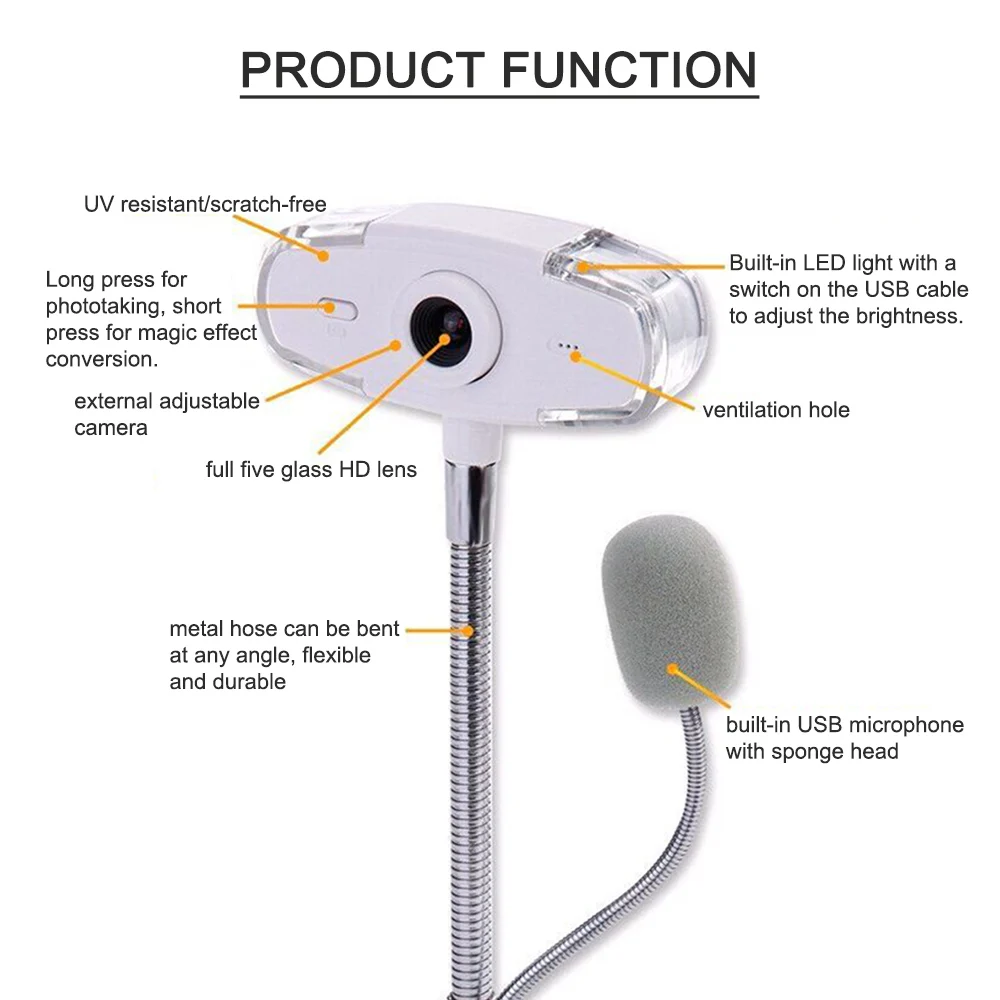 Веб-камера USB HD 1080P светодиодный светодиодной подсветильник кой и кабелем |