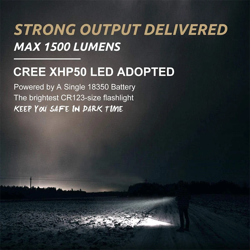 Карманный фонарик ThruNite T1 1500 люмен CREE XHP50 магнитный с зарядкой от USB | Лампы и