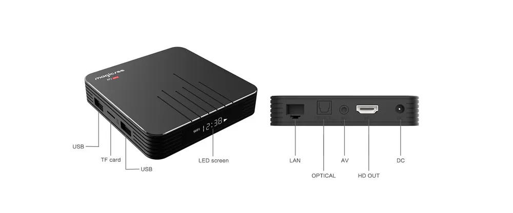 N5 MAX Android 9,0 ТВ приставка DDR4 4 ГБ ОЗУ 64 Гб ПЗУ Amlogic S905X3 медиаплеер 1000M LAN 2,4G 5G WiFi Bluetooth 4,1 4K HD Smart Box