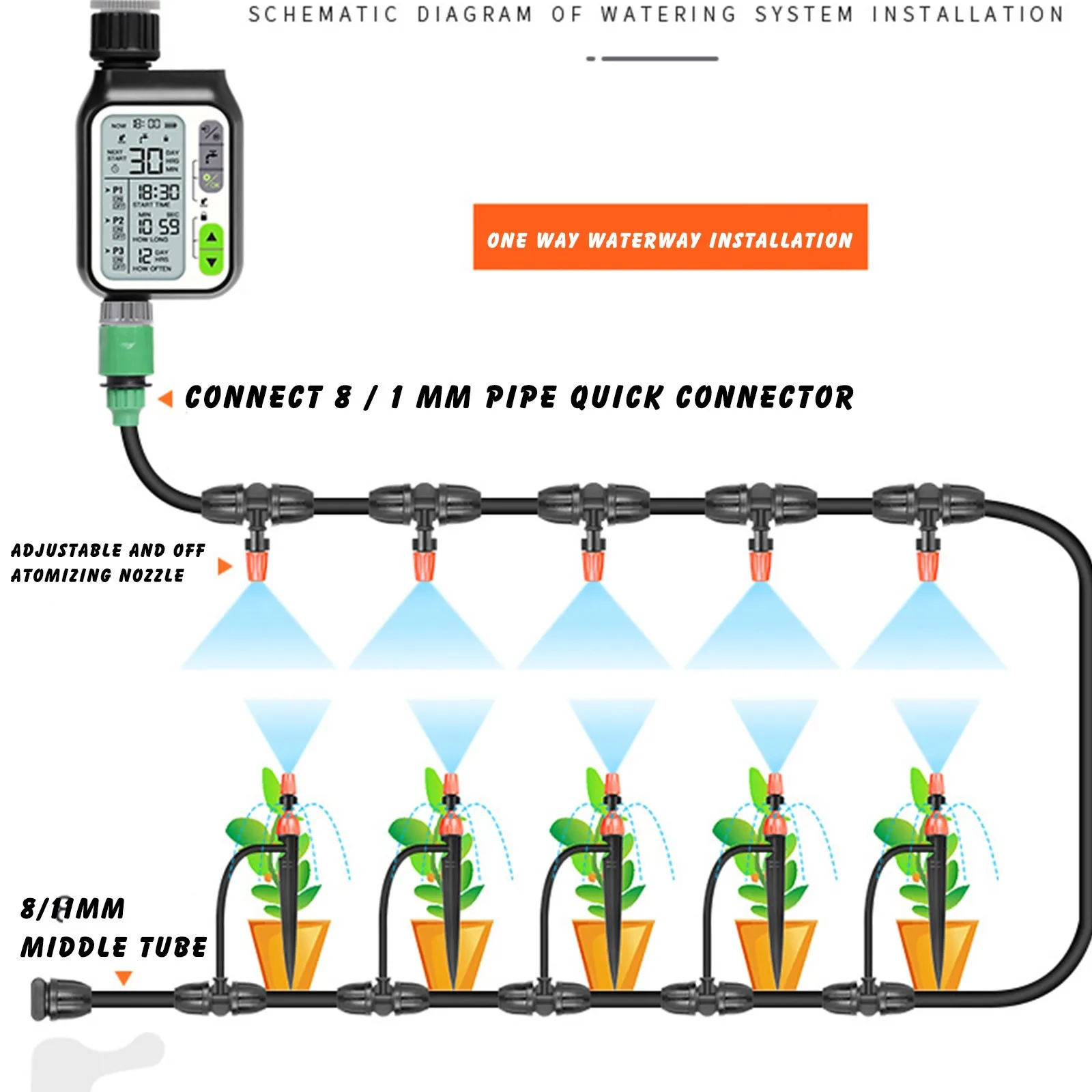 Автоматический дождевой датчик для шланга 2021 таймер полива с таймером орошения