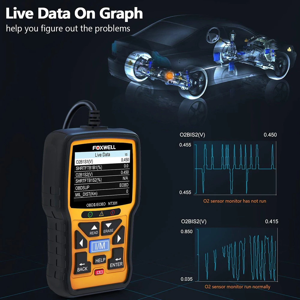 FOXWELL NT301 OBD2 сканер Проверяющий светильник двигателя считыватель кодов EOBD OBD 2