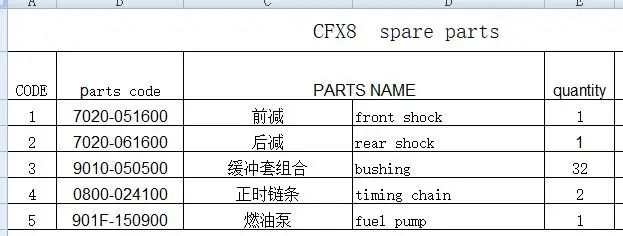 1 шт. передний амортизатор Задний амортизатор/32 втулки/2 цепь синхронизации и