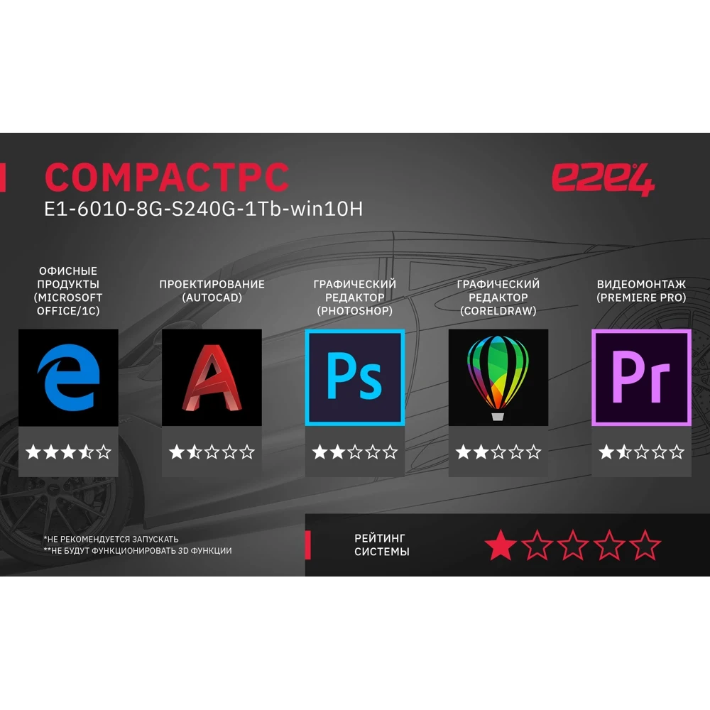 Системный блок e2e4 PC CompactPC AMD E1 6010 1.35ГГц 8Гб RAM 240Гб SSD 1ТБ HDD Radeon R2 Graphics W10 Home |