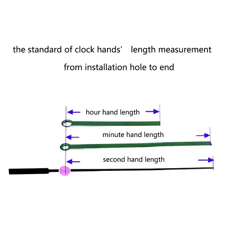 DIY кварцевые часы механизм с часами руки настенные Ремонт Запасные части