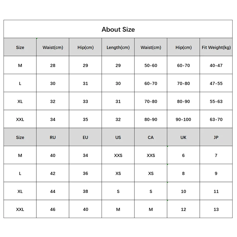 5pcs Seamless Underwear For Woman High Rise Briefs Wave Solid Female Panties For Ladies Underwear Women's Panties Intimates