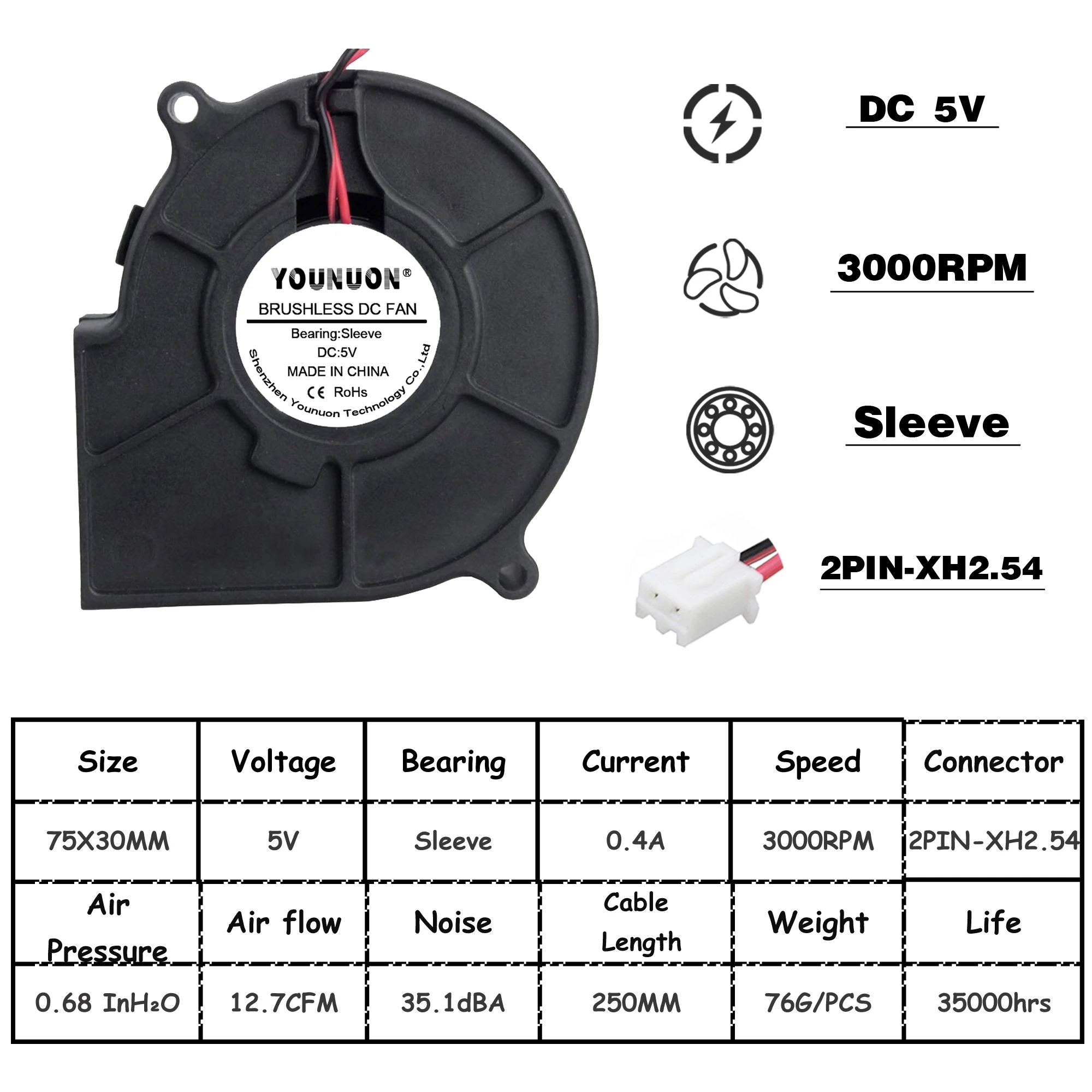 1PCS 5V XH2.54 2 шт. бесщеточный охладитель охлаждения DC веер для центробежного дутьевого вентилятора 75 мм 12 В 24 В 2Pin 75x30 мм 7530 7 см рукав двойной шар радиатора - Цвет лезвия: 1PCS 5V XH2.54