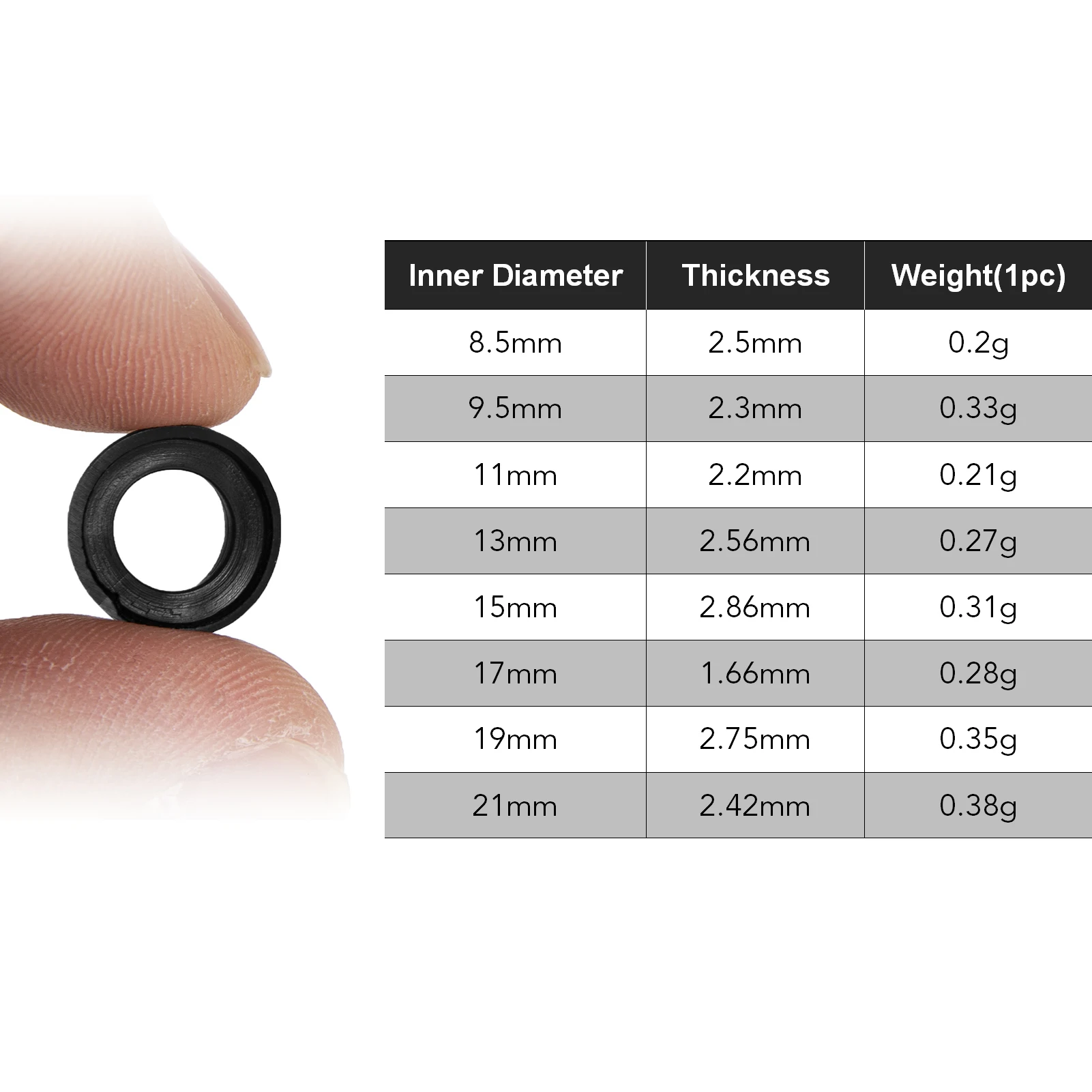 50 шт. ПВХ резиновые Контактное кольцо для проверки обмотки здание рыболовной
