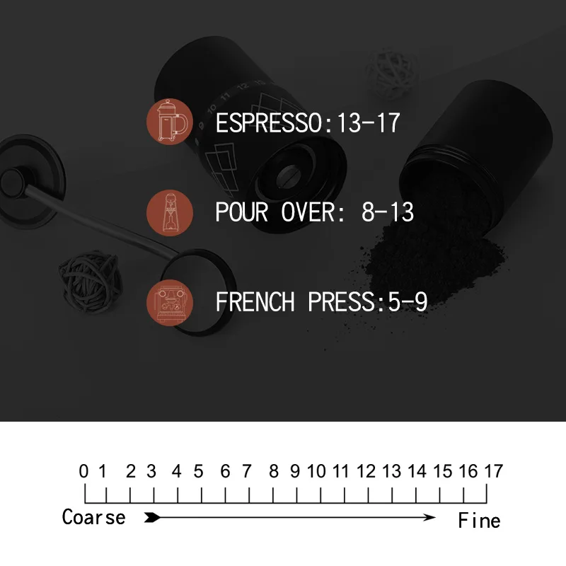 Ручная кофемолка из нержавеющей стали мини кофемолка|Ручные кофемолки| |