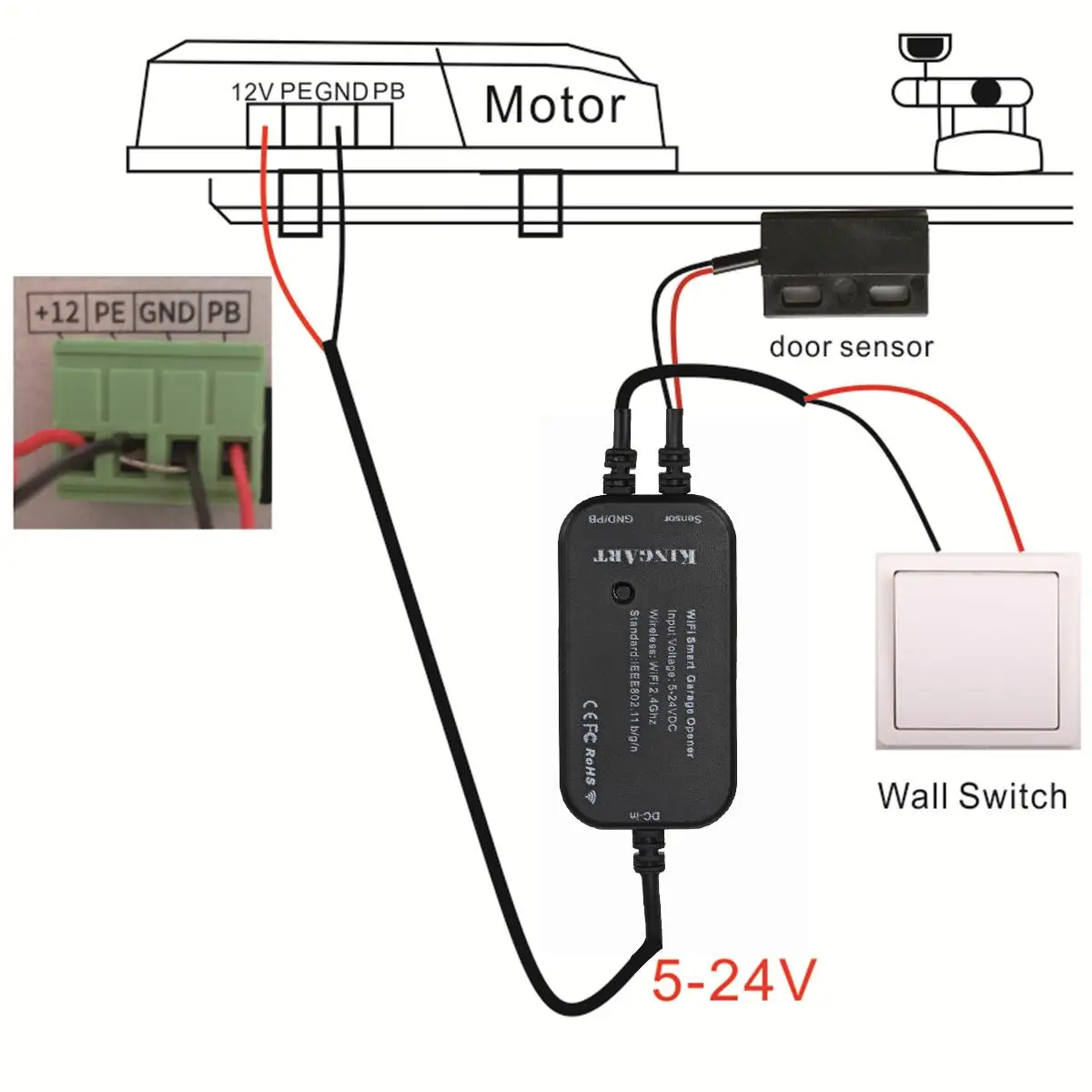 

WiFi Switch Smart Garage Door Opener APP Controller Voice For Alexa Google Access Control Kit Home Garden Door Remote Control