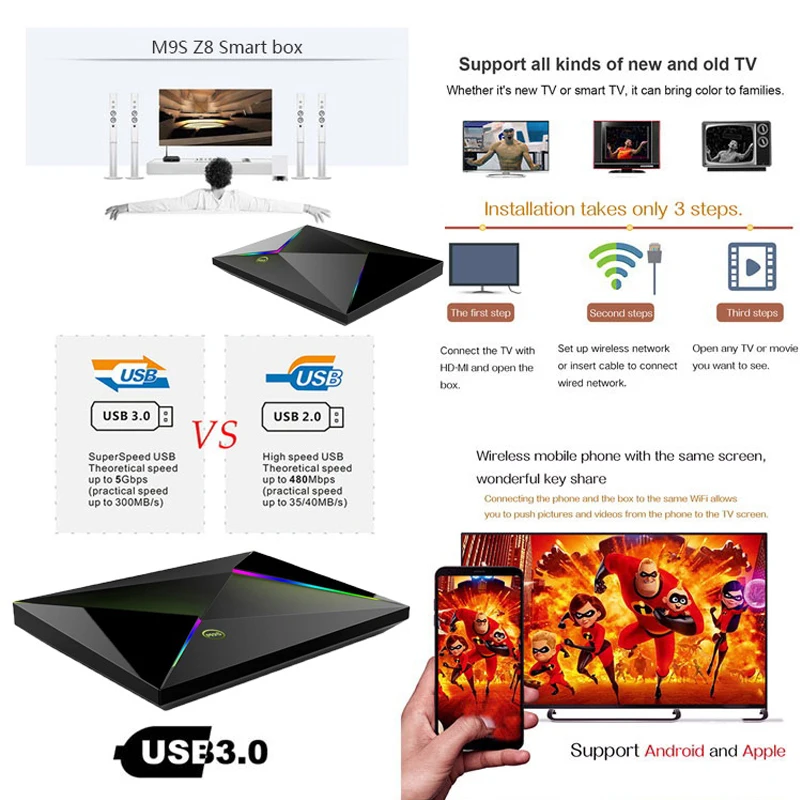 M9S Z8 Allwinner H6 четырехъядерный Android 9 0 Smart Tv Box 4 Гб RAM 32 ГБ ROM 2 4G Wifi телеприставка 6K H.265