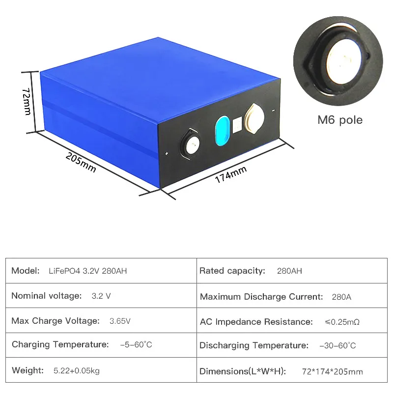 

LiitoKala 16pc 3.2V 280Ah lifepo4 battery DIY 12V 48V 280AH Rechargeable battery pack for Electric car RV Solar Energy Tax Free