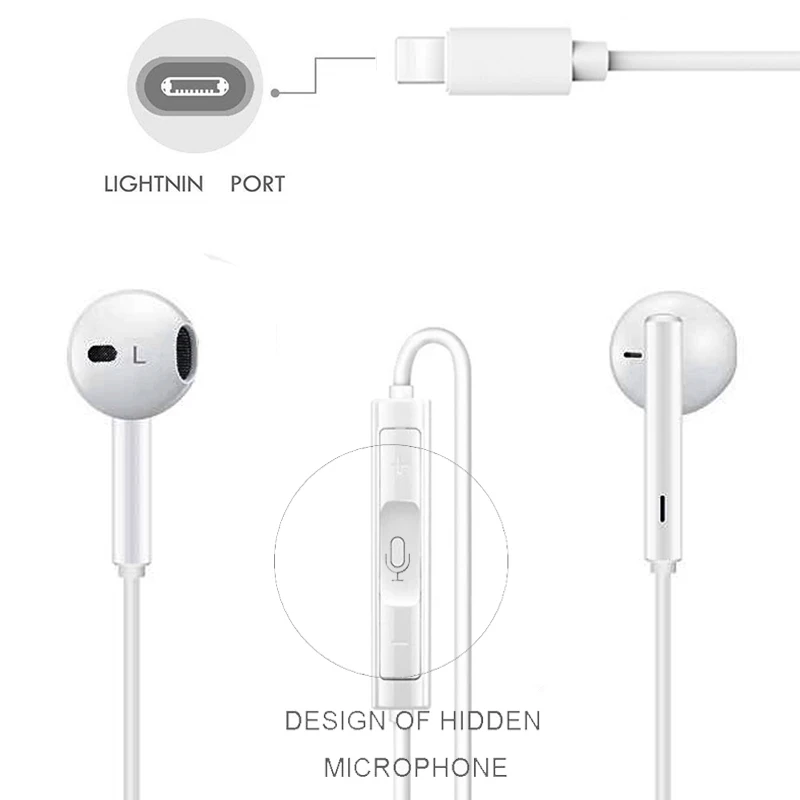 Проводные Bluetooth наушники для Apple iPhone 11 Pro XR X XS Max 8 7 Plus 6 SE с микрофоном|Наушники и