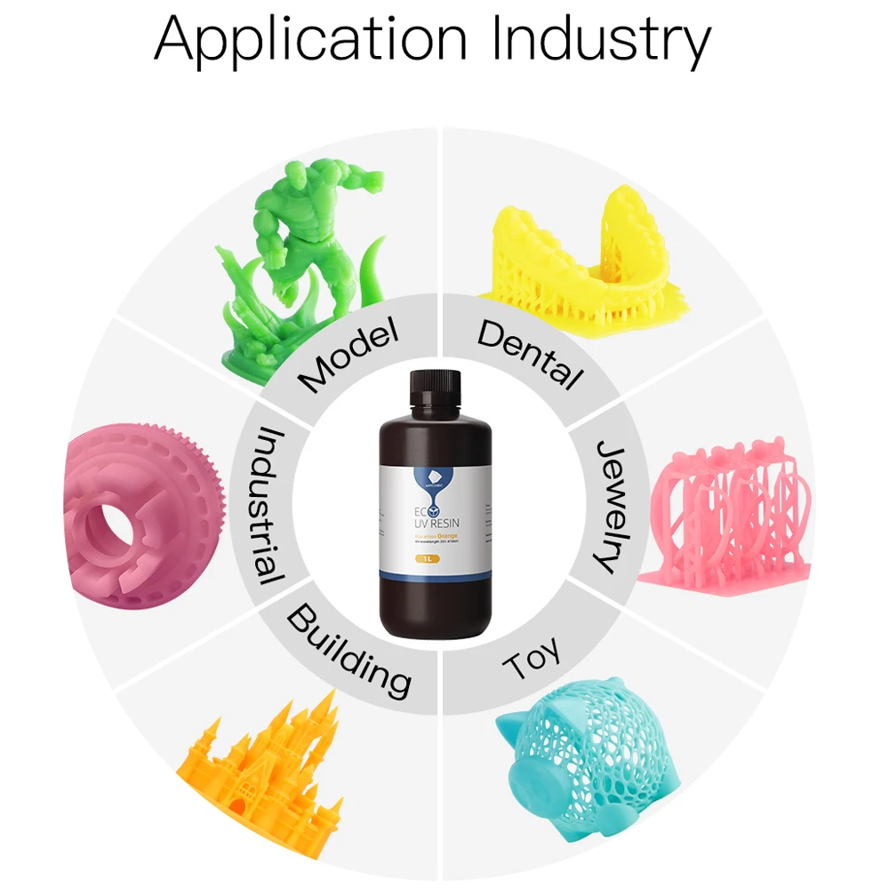 3D материалы для печати на растительной основе 405 нм УФ-смола Photon S Zero Ultralow запах