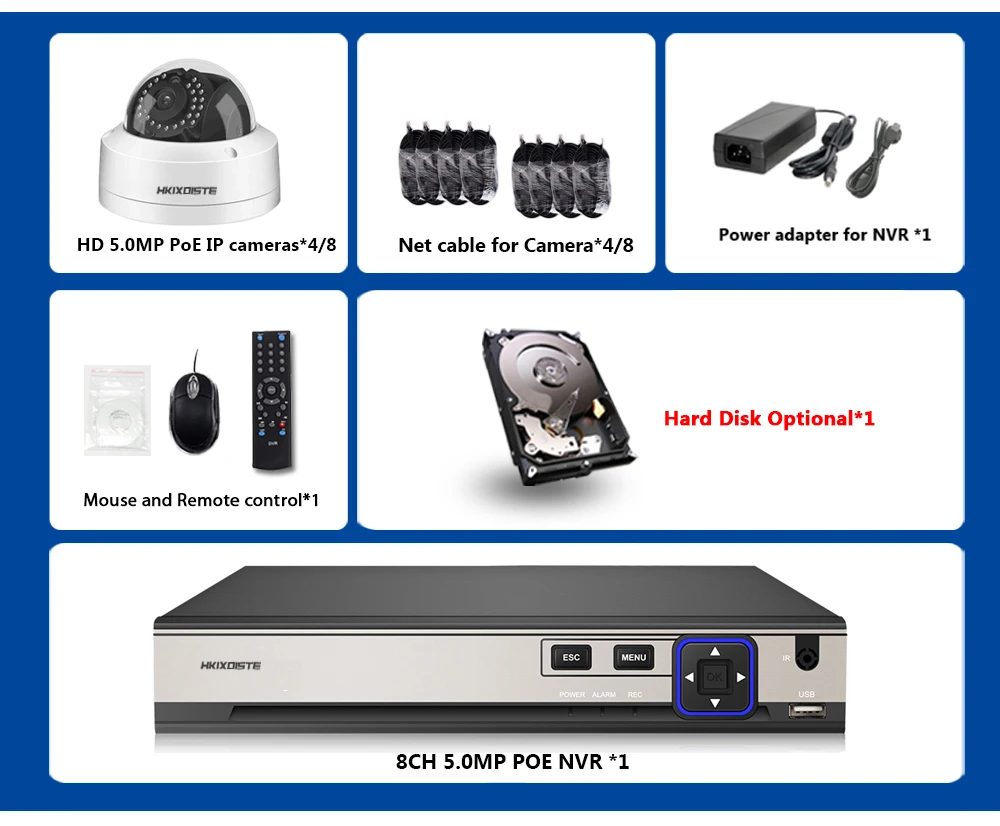 24 шт. Инфракрасные светодиоды 8CH 5.0MP POE NVR комплект безопасности IP камера CCTV Система комната/уличная купольная камера комплект видеонаблюдения
