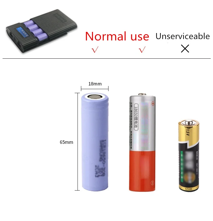 Eastshine Анти-Обратный двойной USB портативный Банк питания 4x18650 DIY Дисплей Коробка для батарейного отсека универсальное телефонное зарядное устройство светодиодный фонарик