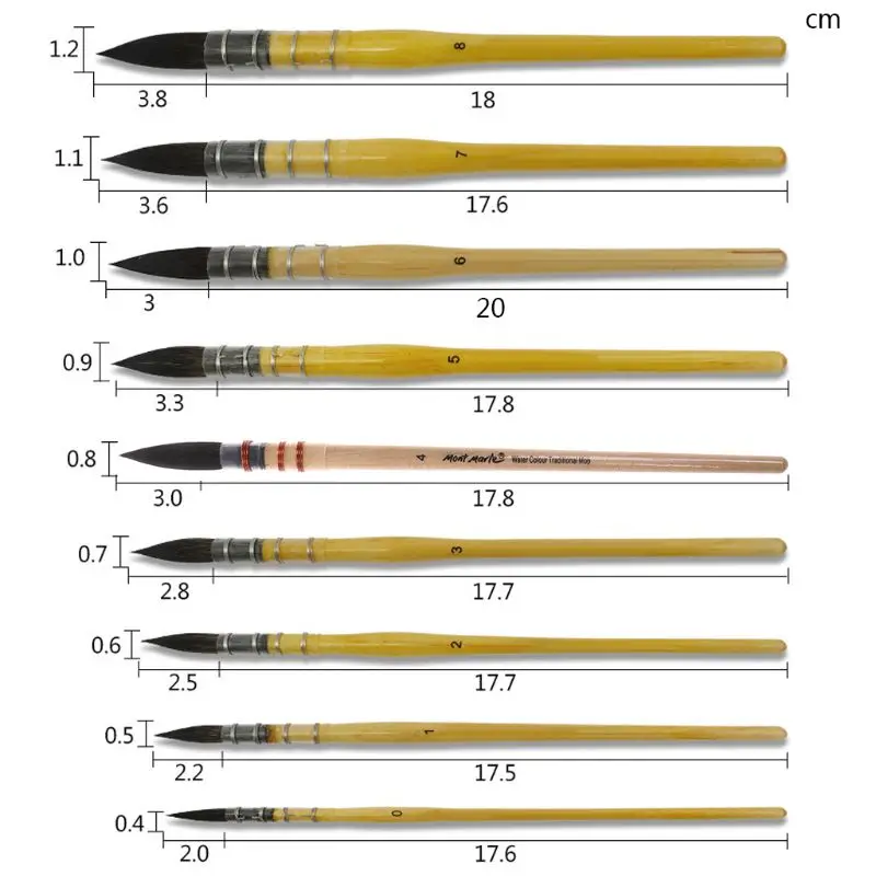 

2021 New Handmade Squirrel's Hair Artist Watercolor Paint Brush For Watercolor Art Supply