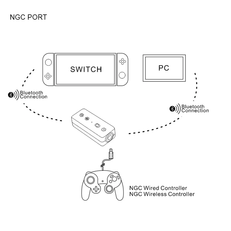 Wireless Bluetooth Controller Adapter Converter For Nintend Switch Gamecube Wii-U Nes/Snes Windows Black |