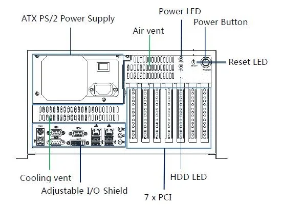 Настенный промышленный компьютер ATX материнская плата LGA1155 CPU B65 чипсет 8 * слот