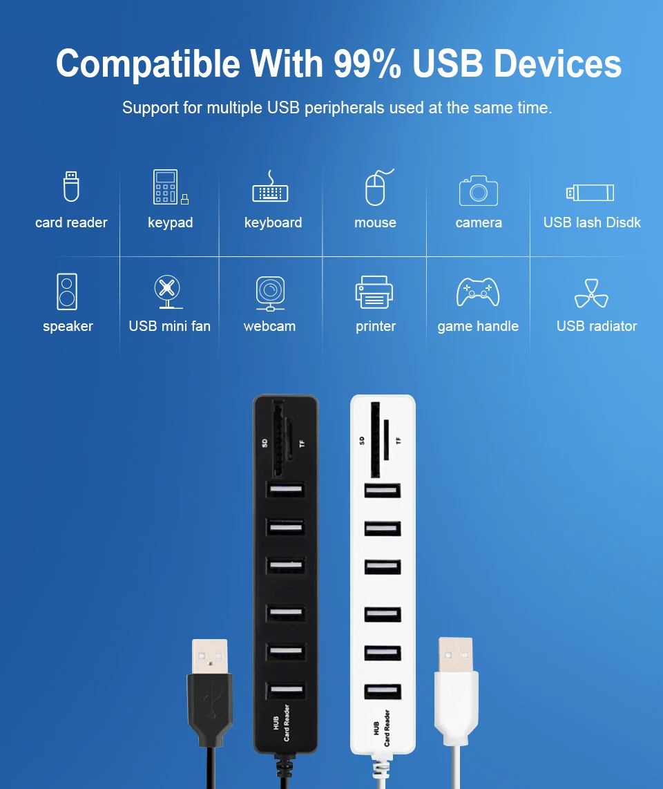 Usb-хаб Combo USB 2,0 концентратор мульти USB Высокоскоростной разветвитель портативный порт 3/6 SD/TF кард-ридер для ноутбука ПК компьютера