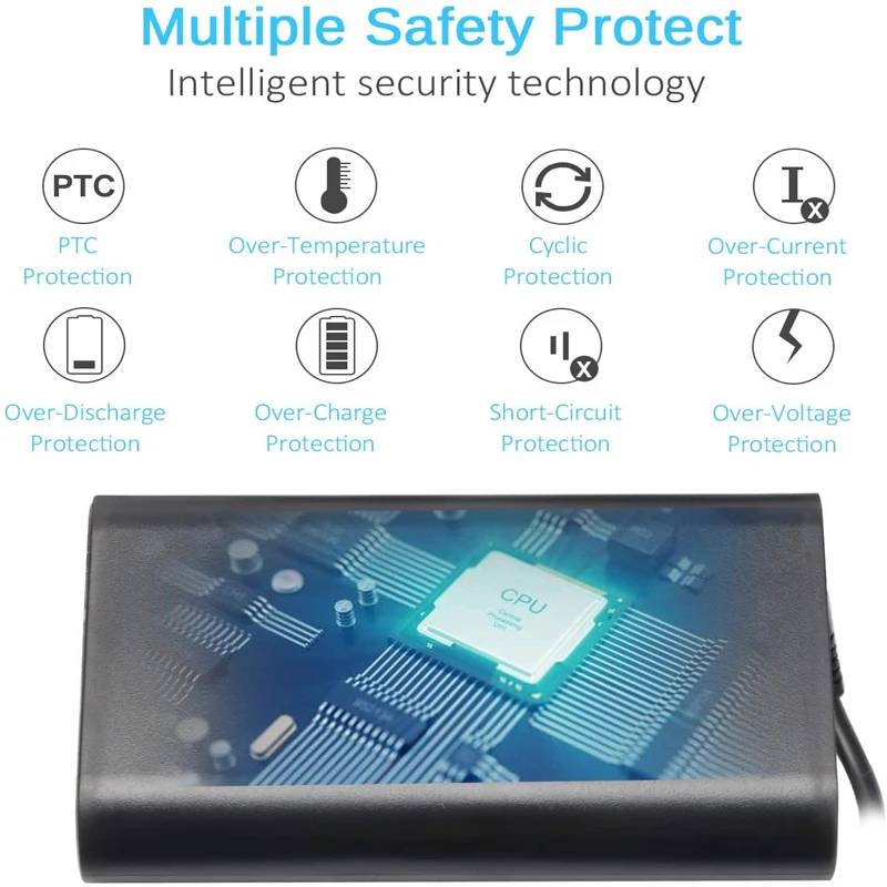 Новый оригинальный адаптер переменного тока 65 Вт Latitude для Dell Inspiron 15 (3521) (3537) 5000 (5552)